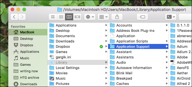 Show library folder mac